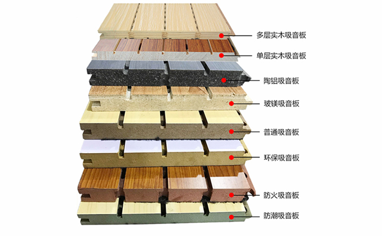 木質吸音板廠家