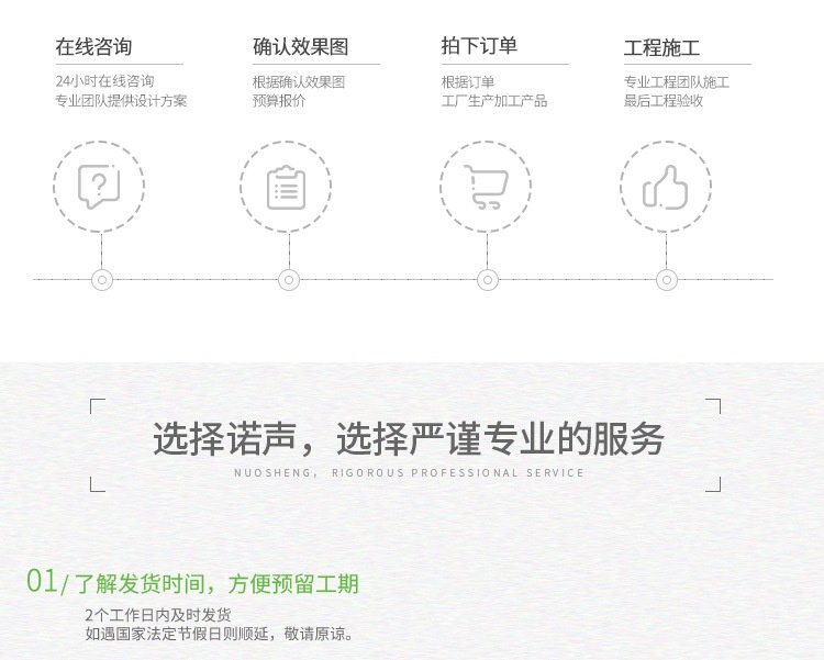 墻面槽木吸音板業(yè)務(wù)流程 墻面槽木吸音板業(yè)務(wù)流程