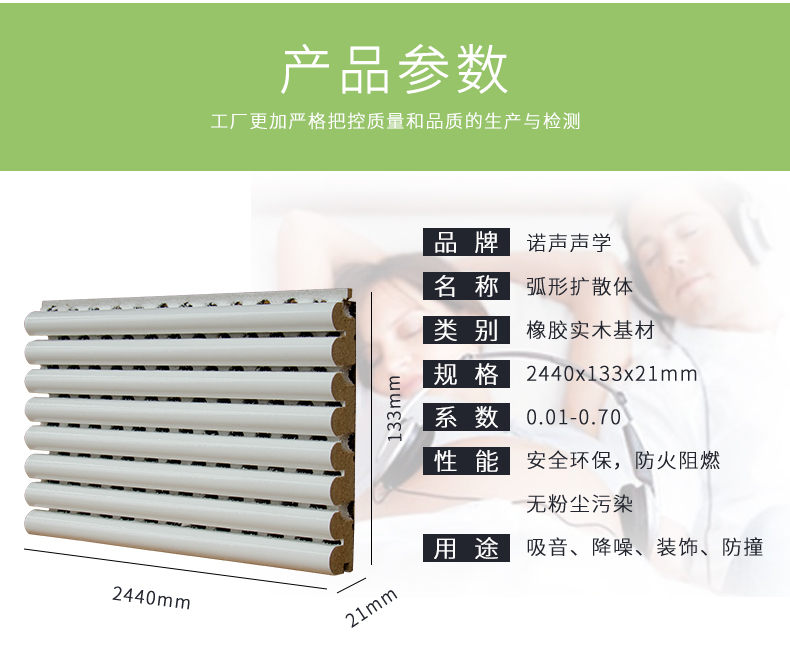 弧形擴散體參數 弧形擴散體參數