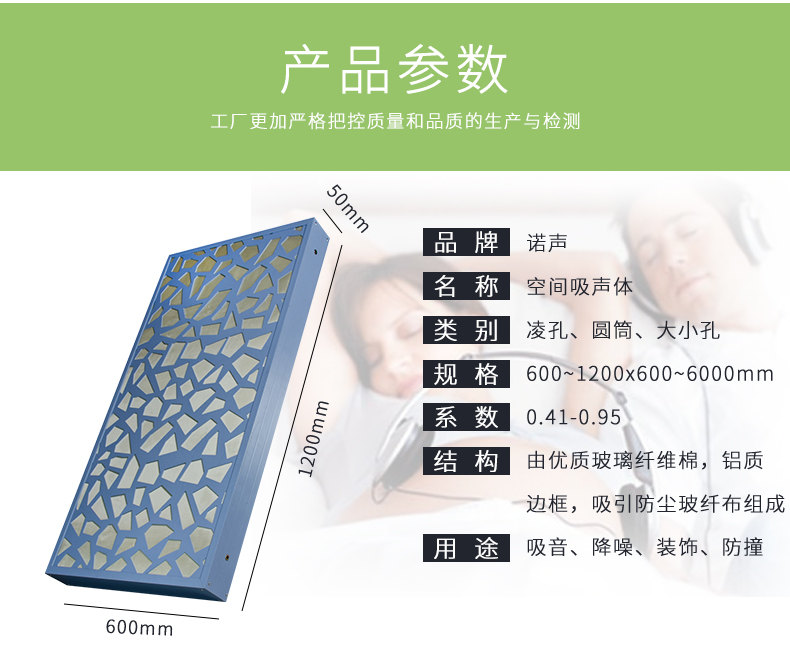 空間吸聲體參數
